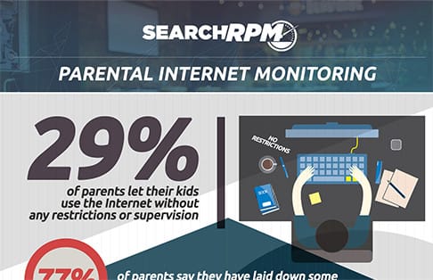 Internet Safety Parent Infographic
